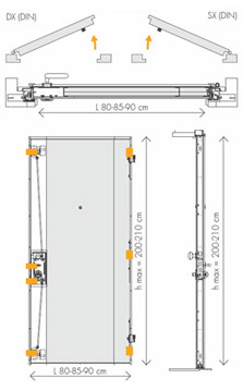 disegno tecnico Porta blindata CILINDER CONFORT