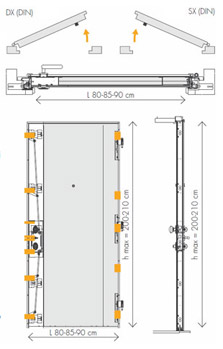 disegno tecnico Porta blindata EUROPA