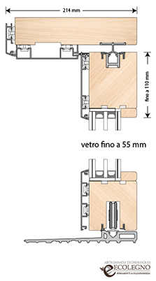 Vetrate scorrevoli in legno alluminio